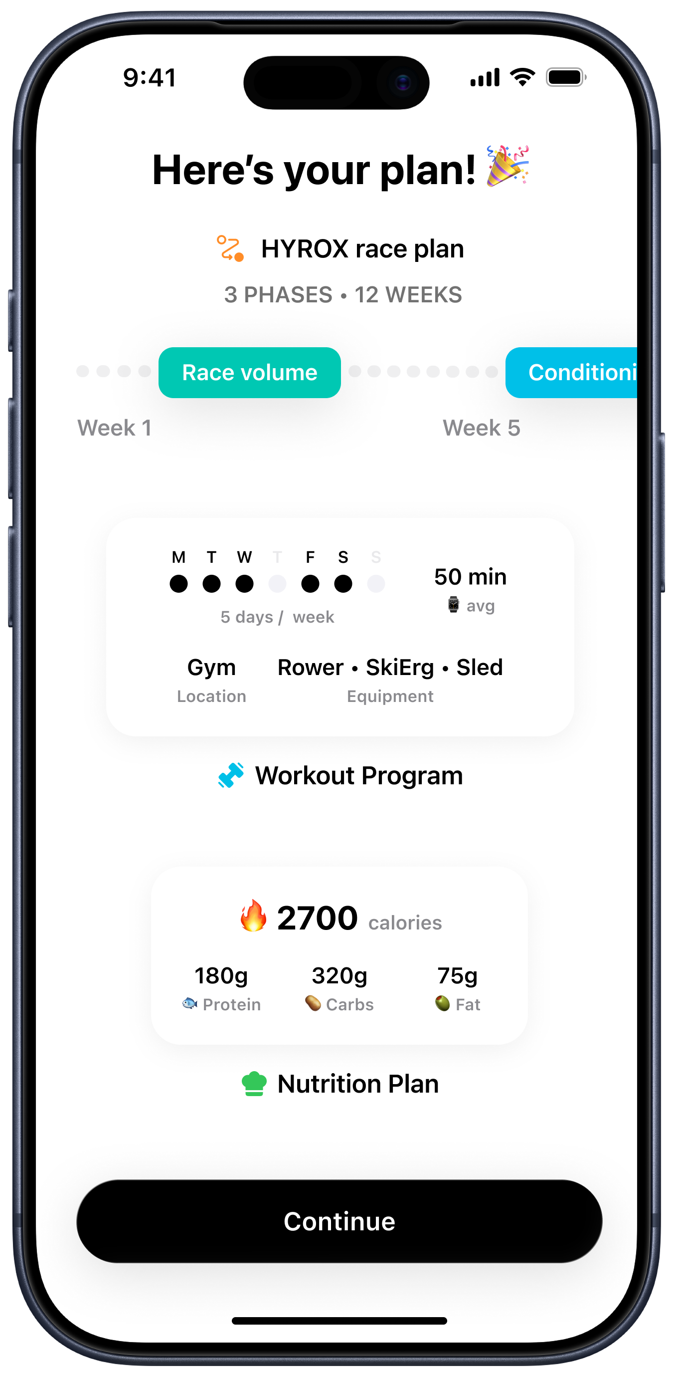 Trika personalized plan screen on an iPhone